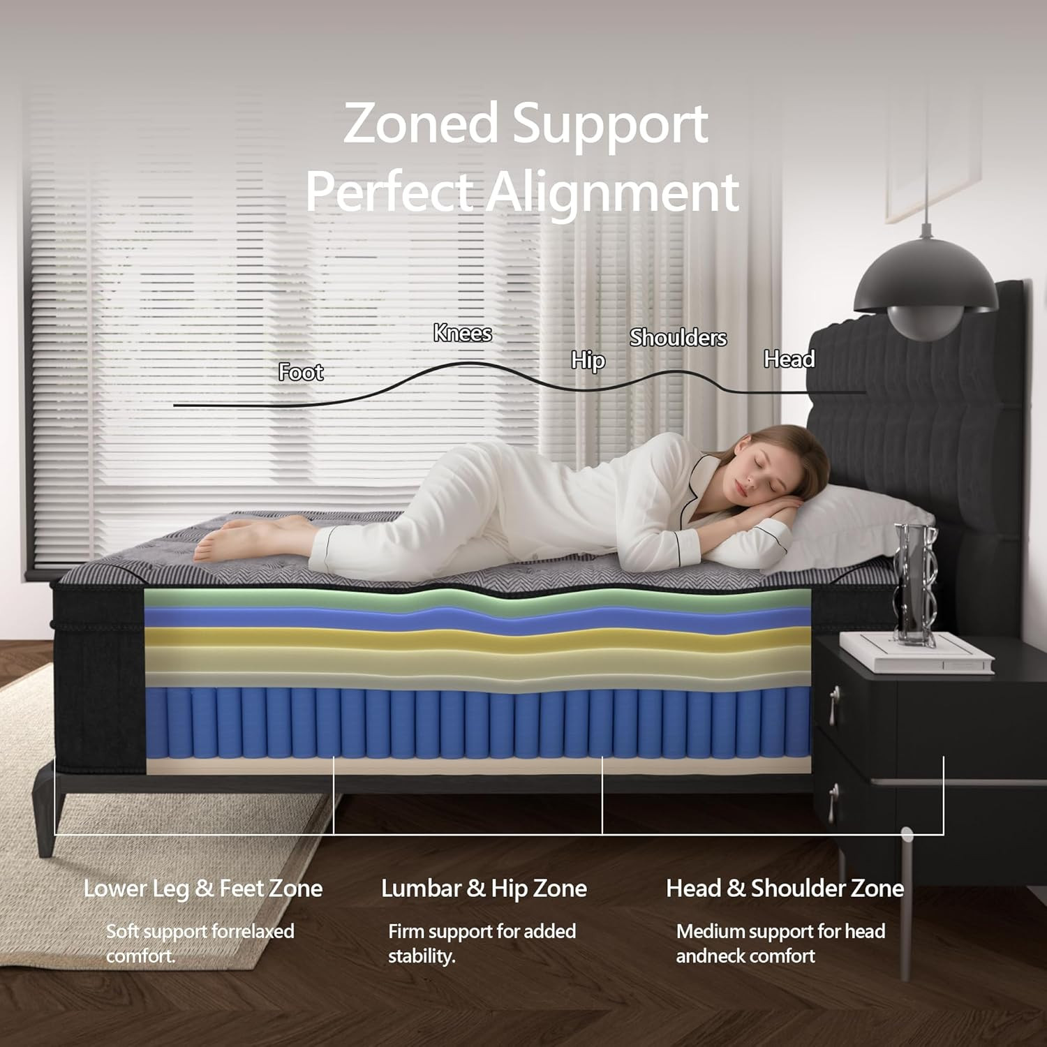 Colchón tamaño Queen, colchón  - Memory Foam Mattress In A Box Queen reseña y precio